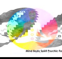 Connections Natural Therapies Psychics and Gifts Fair - Restaurant Find
